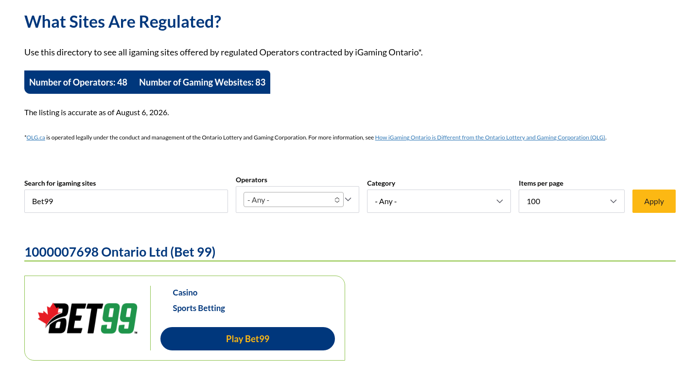 BET99 dated iGaming Ontario directory evidence view